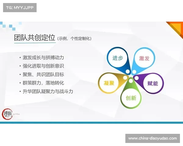 主教练指挥艺术:打造高效团队的战术与心理策略解析 主教练指挥艺术:打造高效团队的战术与心理策略解析
