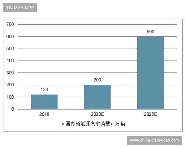 2025年英超VAR技术革新解析与未来发展趋势分析 2025年英超VAR技术革新解析与未来发展趋势分析